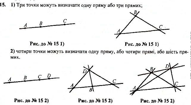 Вправа 15 геометрія 7 клас Тарасенкова, Будна 2015