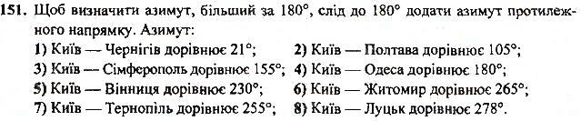 Вправа 151 геометрія 7 клас Тарасенкова, Будна 2015