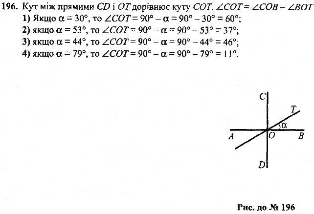 Вправа 196 геометрія 7 клас Тарасенкова, Будна 2015