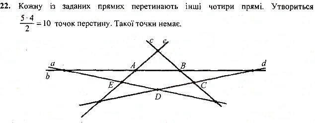 Вправа 22 геометрія 7 клас Тарасенкова, Будна 2015