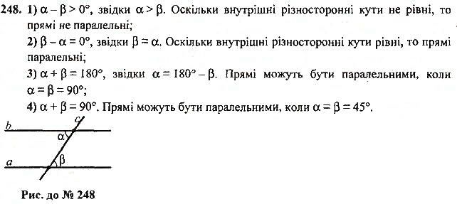 Вправа 248 геометрія 7 клас Тарасенкова, Будна 2015