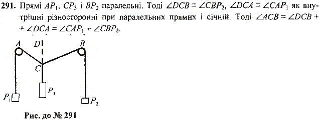 Вправа 291 геометрія 7 клас Тарасенкова, Будна 2015