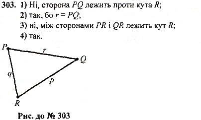 Вправа 303 геометрія 7 клас Тарасенкова, Будна 2015
