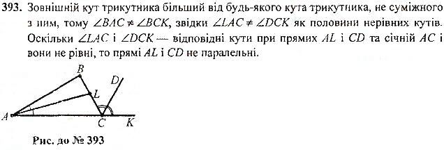 Вправа 393 геометрія 7 клас Тарасенкова, Будна 2015
