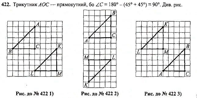 Вправа 422 геометрія 7 клас Тарасенкова, Будна 2015