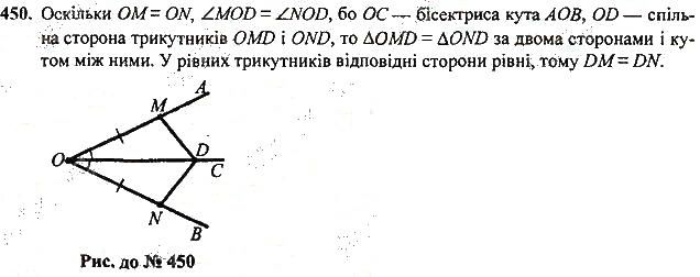 Вправа 450 геометрія 7 клас Тарасенкова, Будна 2015