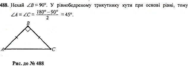 Вправа 488 геометрія 7 клас Тарасенкова, Будна 2015