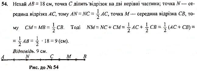 Вправа 54 геометрія 7 клас Тарасенкова, Будна 2015