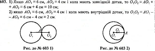 Вправа 603 геометрія 7 клас Тарасенкова, Будна 2015