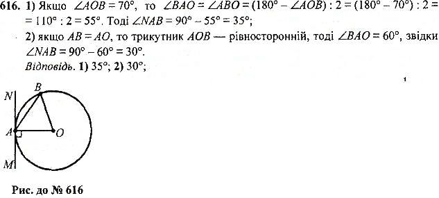 Вправа 616 геометрія 7 клас Тарасенкова, Будна 2015