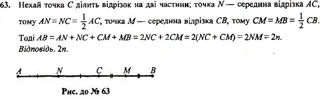 Вправа 63 геометрія 7 клас Тарасенкова, Будна 2015