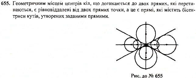 Вправа 655 геометрія 7 клас Тарасенкова, Будна 2015