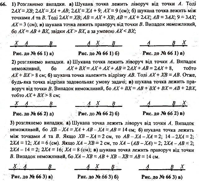 Вправа 66 геометрія 7 клас Тарасенкова, Будна 2015