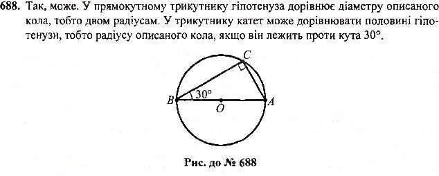 Вправа 688 геометрія 7 клас Тарасенкова, Будна 2015