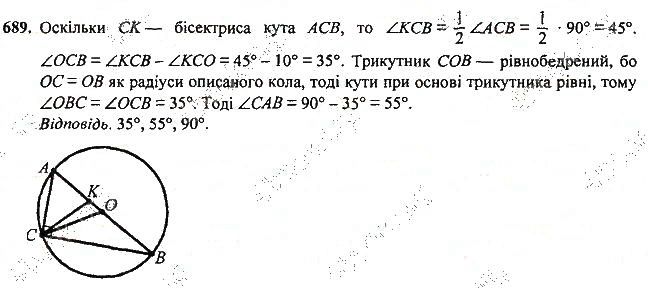 Вправа 689 геометрія 7 клас Тарасенкова, Будна 2015