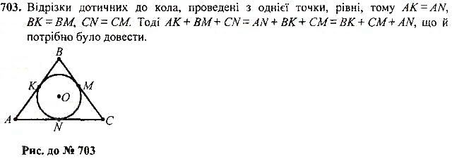 Вправа 703 геометрія 7 клас Тарасенкова, Будна 2015