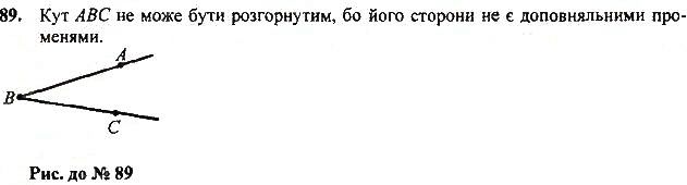 Вправа 89 геометрія 7 клас Тарасенкова, Будна 2015