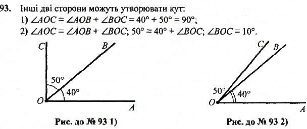 Вправа 93 геометрія 7 клас Тарасенкова, Будна 2015