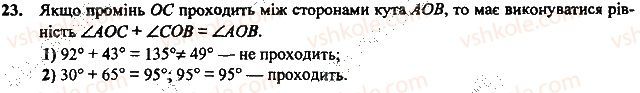 Завдання 21 геометрія 7 клас Тарасенкова, Будна 2015