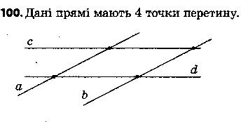 Вправа 100 геометрія 7 клас Єршова 2015
