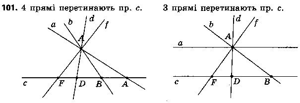 Вправа 101 геометрія 7 клас Єршова 2015