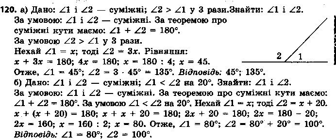 Вправа 120 геометрія 7 клас Єршова 2015