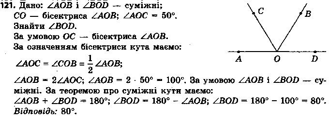 Вправа 121 геометрія 7 клас Єршова 2015