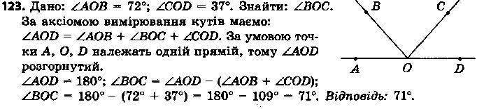 Вправа 123 геометрія 7 клас Єршова 2015