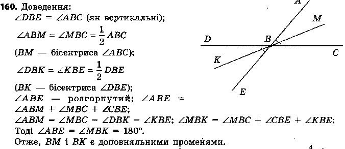 Вправа 160 геометрія 7 клас Єршова 2015