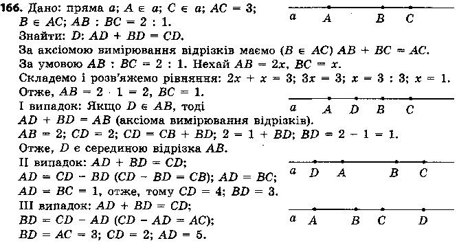 Вправа 166 геометрія 7 клас Єршова 2015
