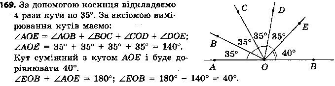 Вправа 169 геометрія 7 клас Єршова 2015