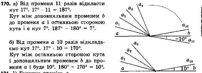 Вправа 170 геометрія 7 клас Єршова 2015