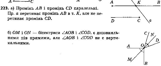 Вправа 223 геометрія 7 клас Єршова 2015