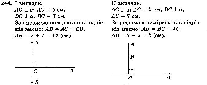 Вправа 244 геометрія 7 клас Єршова 2015