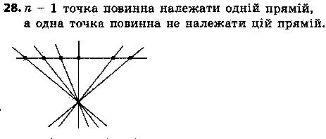 Вправа 28 геометрія 7 клас Єршова 2015