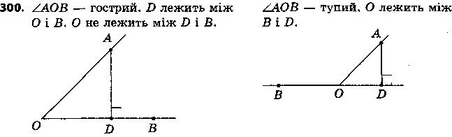 Вправа 300 геометрія 7 клас Єршова 2015