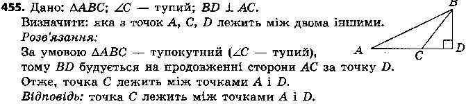 Вправа 455 геометрія 7 клас Єршова 2015
