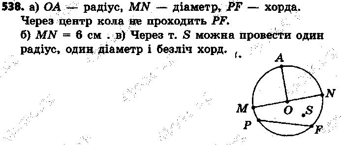 Вправа 538 геометрія 7 клас Єршова 2015