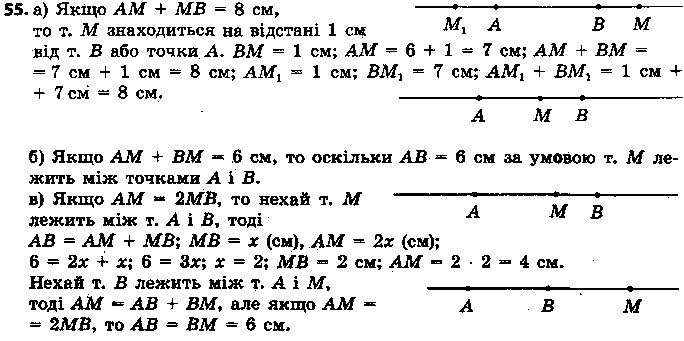 Вправа 55 геометрія 7 клас Єршова 2015