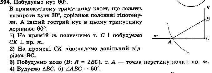 Вправа 594 геометрія 7 клас Єршова 2015