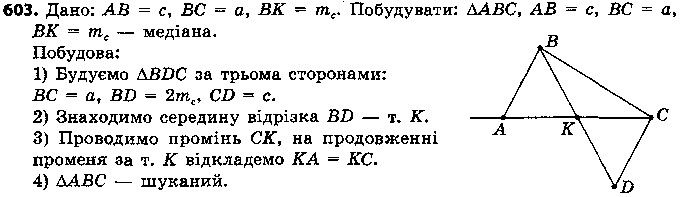 Вправа 603 геометрія 7 клас Єршова 2015