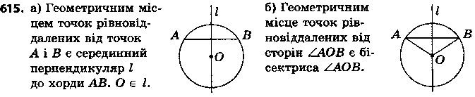 Вправа 615 геометрія 7 клас Єршова 2015