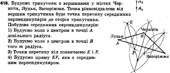 Вправа 618 геометрія 7 клас Єршова 2015