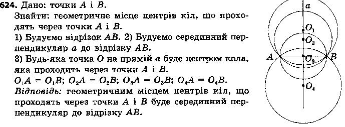 Вправа 624 геометрія 7 клас Єршова 2015
