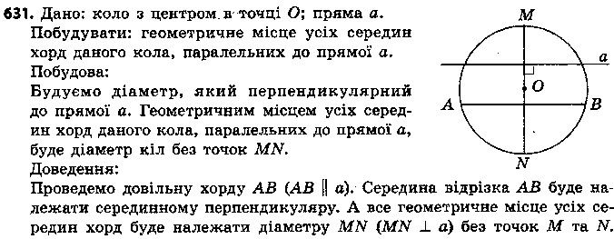 Вправа 631 геометрія 7 клас Єршова 2015