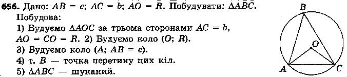 Вправа 656 геометрія 7 клас Єршова 2015