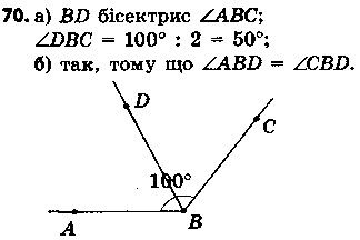 Вправа 70 геометрія 7 клас Єршова 2015