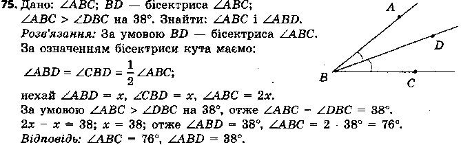 Вправа 75 геометрія 7 клас Єршова 2015