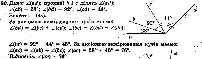 Вправа 80 геометрія 7 клас Єршова 2015