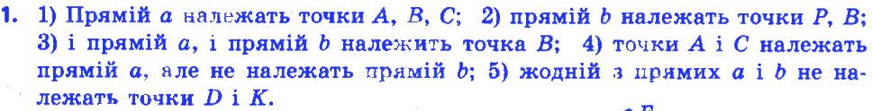 Вправа 1 геометрія 7 клас Істер 2015